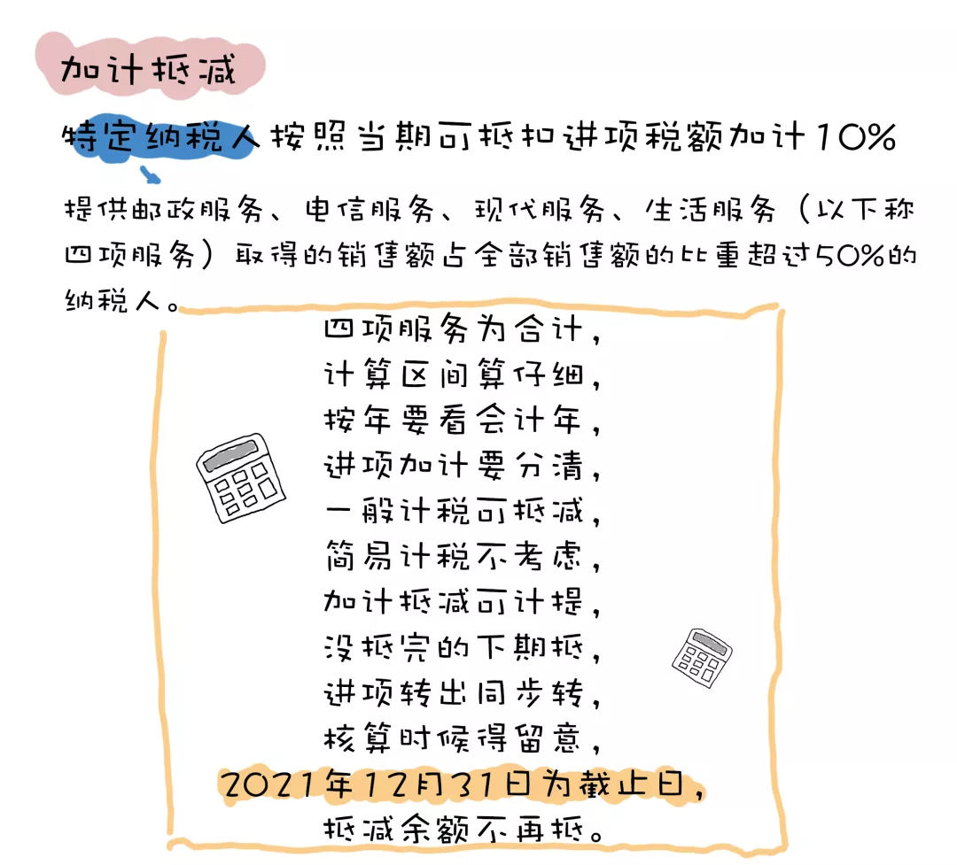 上海醫(yī)療器械經(jīng)營