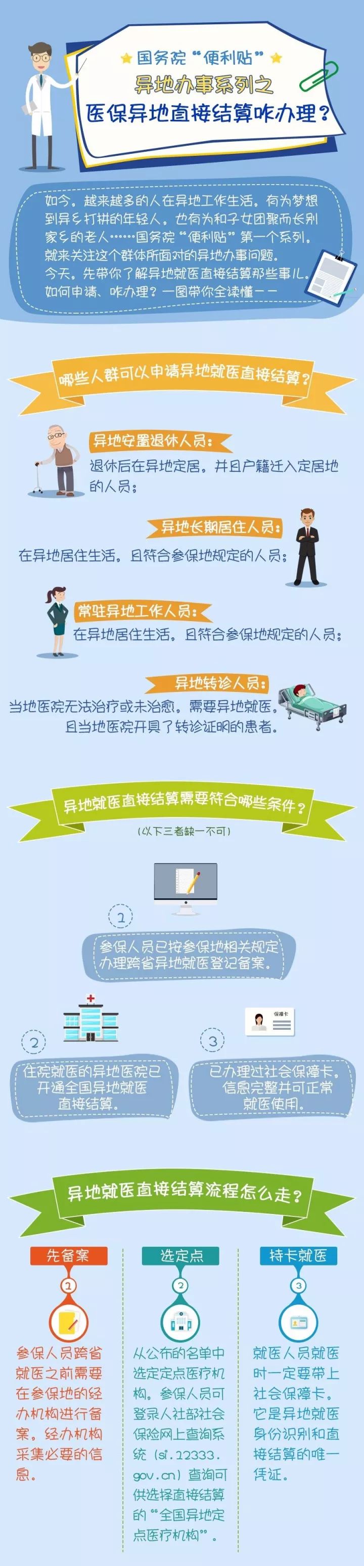 財(cái)務(wù)代理，醫(yī)療器械經(jīng)營(yíng)資質(zhì)辦理