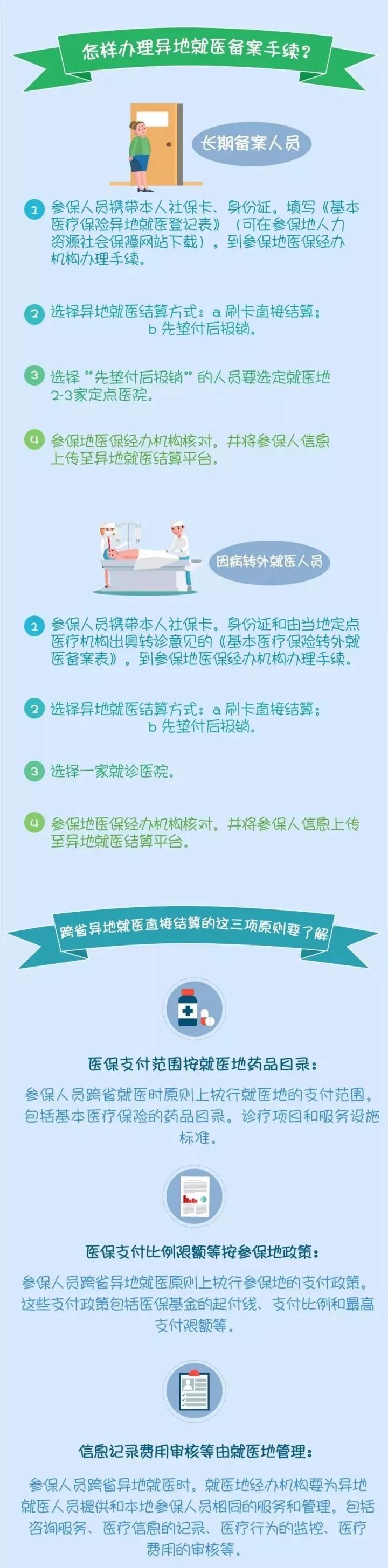 財(cái)務(wù)代理，醫(yī)療器械經(jīng)營(yíng)資質(zhì)辦理