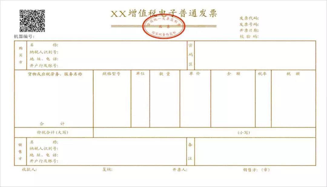 上海財(cái)務(wù)代理、代理記賬、醫(yī)療器械經(jīng)營(yíng)許可
