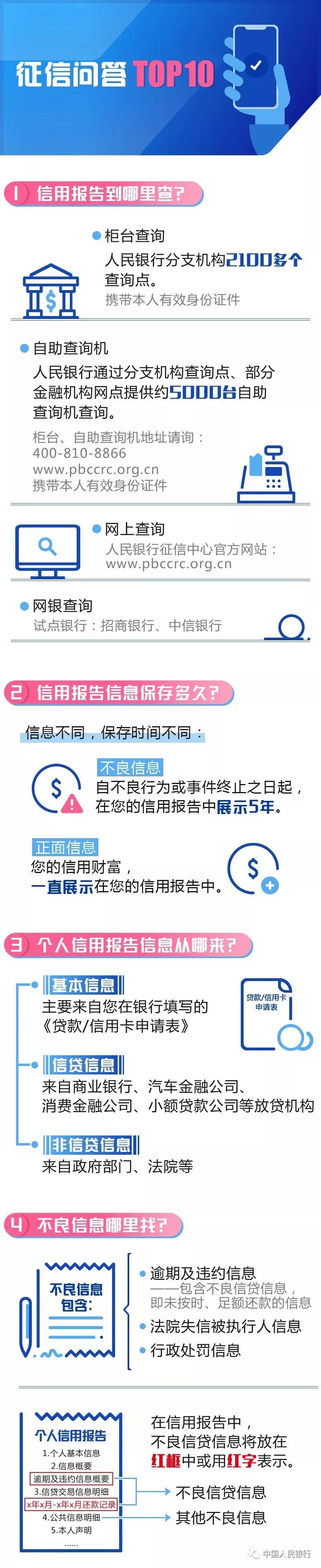 公司稅務(wù)、醫(yī)療器械經(jīng)營許可
