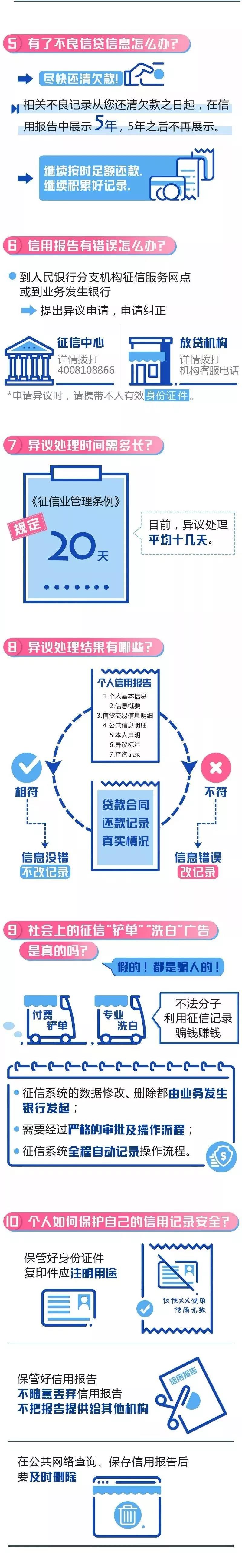 代理記賬、醫(yī)療器械經(jīng)營許可